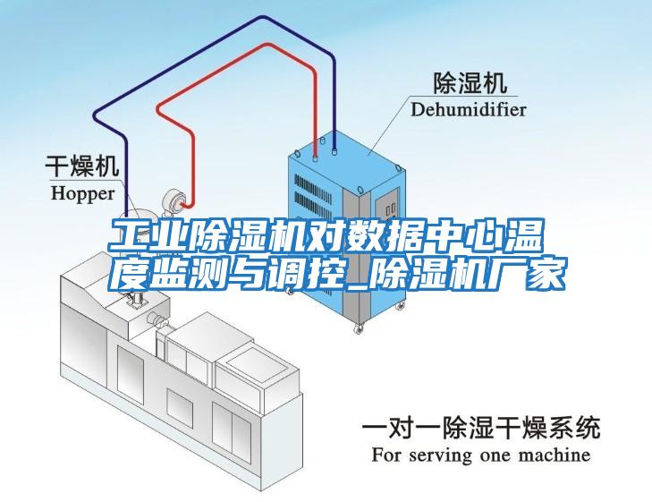 工業(yè)除濕機對數(shù)據(jù)中心溫度監(jiān)測與調(diào)控_除濕機廠家