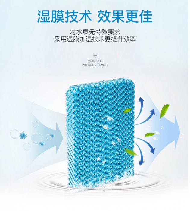 倉庫除濕機(jī)，倉庫防潮防霉解決之道
