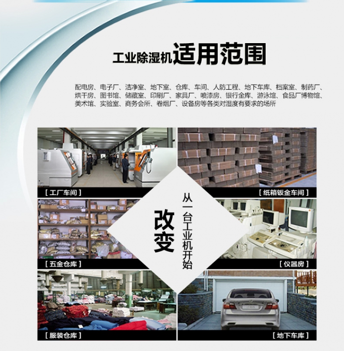 潮濕發霉惹人煩，除濕機讓你靜享干爽