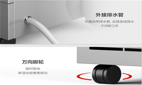 為什么要使用工業轉輪除濕機？