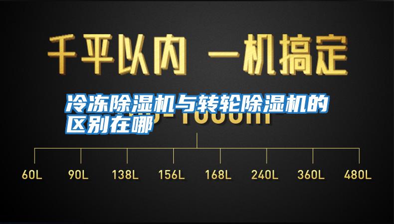 冷凍除濕機與轉輪除濕機的區(qū)別在哪
