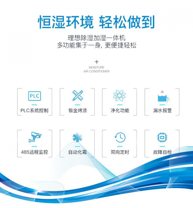 轉輪除濕機如何選型？