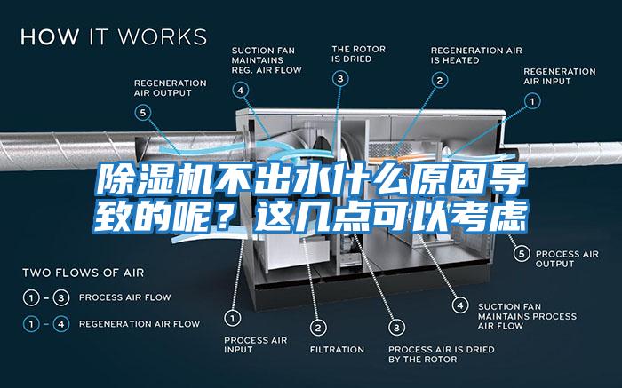 除濕機不出水什么原因導致的呢？這幾點可以考慮