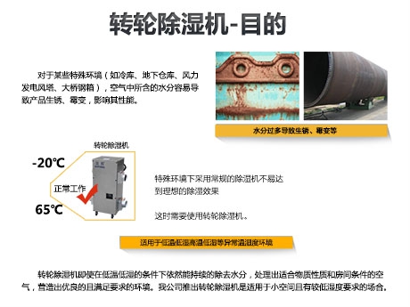 冷鏈包裹自動(dòng)消毒機(jī)，全覆蓋六面消毒
