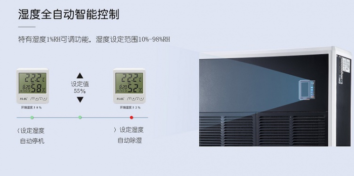 要選好除濕機，找正規除濕機廠家