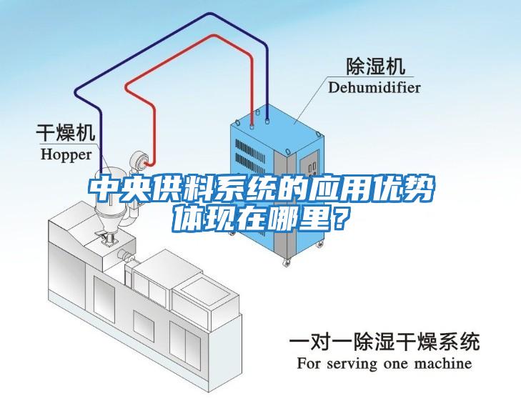 中央供料系統的應用優勢體現在哪里？