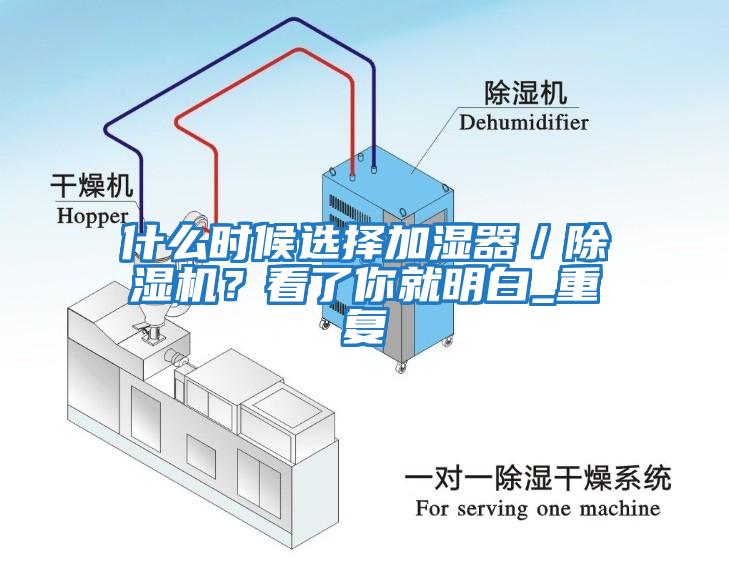 什么時候選擇加濕器／除濕機(jī)？看了你就明白_重復(fù)