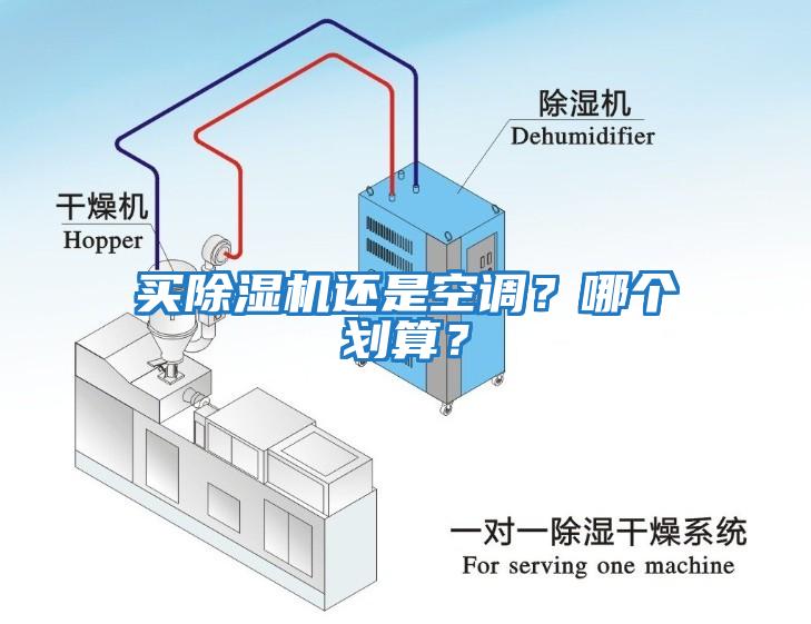 買(mǎi)除濕機(jī)還是空調(diào)？哪個(gè)劃算？