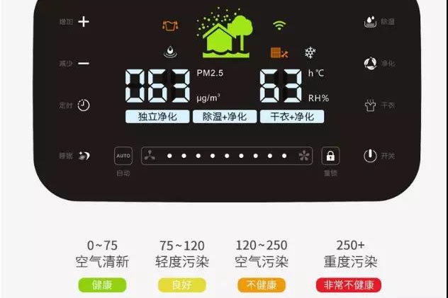 悶熱潮濕危害大，環(huán)科電器與您分享如何解決悶熱潮濕天氣