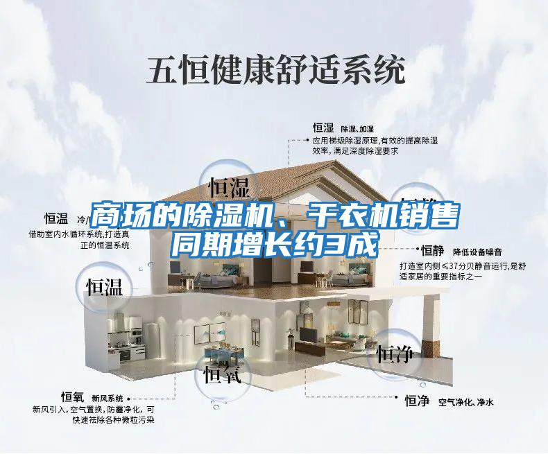 商場的除濕機、干衣機銷售同期增長約3成