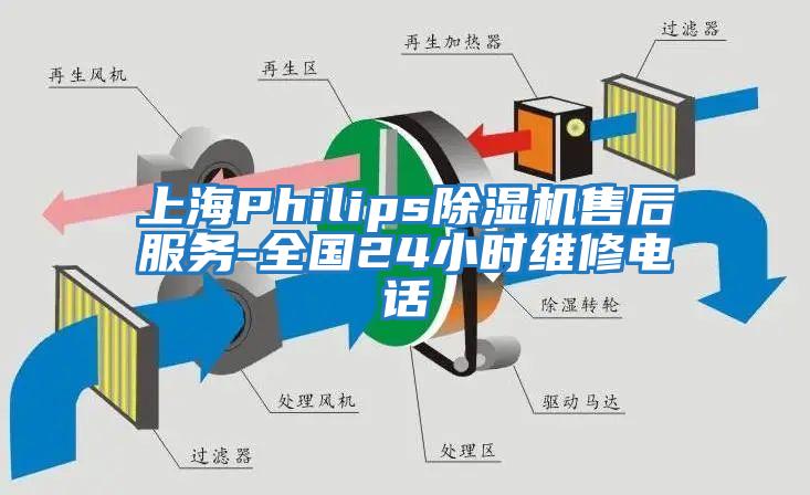上海Philips除濕機售后服務(wù)-全國24小時維修電話