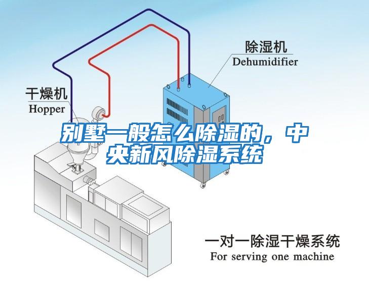 別墅一般怎么除濕的，中央新風(fēng)除濕系統(tǒng)