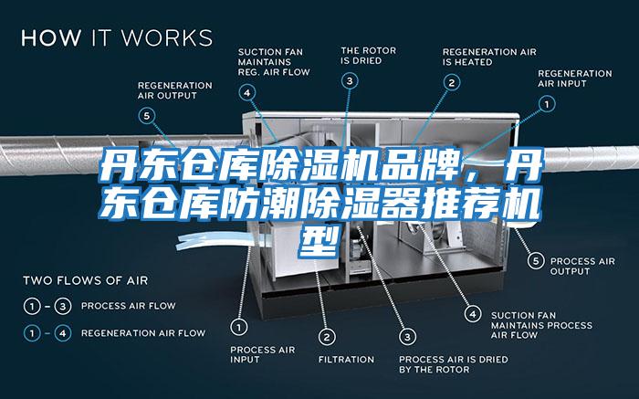 丹東倉庫除濕機品牌，丹東倉庫防潮除濕器推薦機型