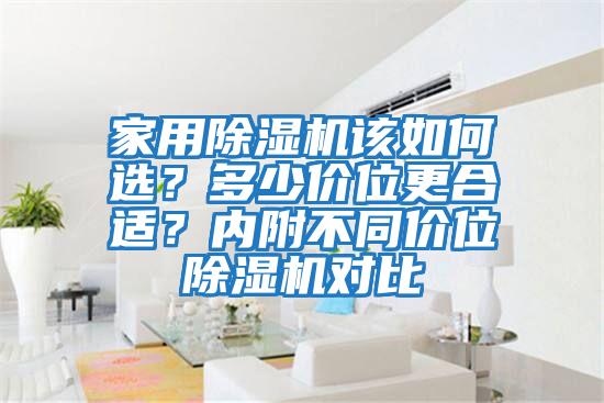 家用除濕機該如何選？多少價位更合適？內(nèi)附不同價位除濕機對比