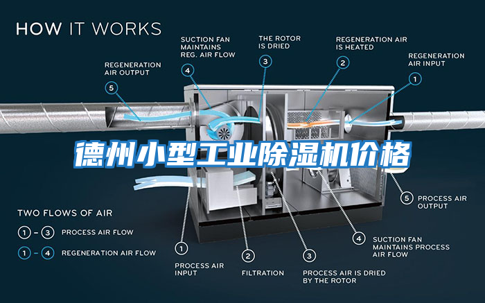 德州小型工業除濕機價格