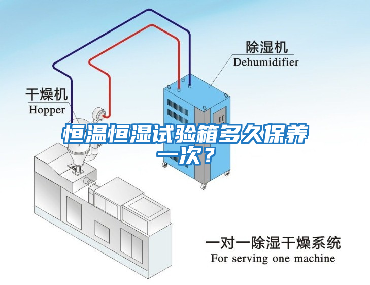 恒溫恒濕試驗箱多久保養(yǎng)一次？