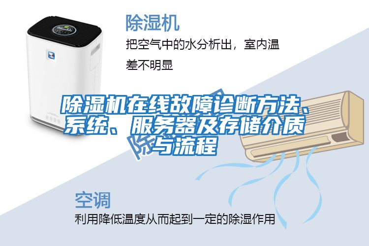 除濕機(jī)在線故障診斷方法、系統(tǒng)、服務(wù)器及存儲(chǔ)介質(zhì)與流程