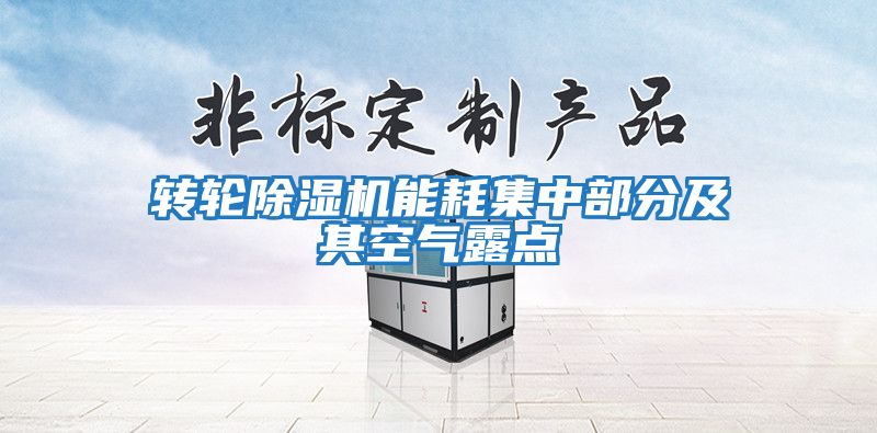轉(zhuǎn)輪除濕機(jī)能耗集中部分及其空氣露點(diǎn)