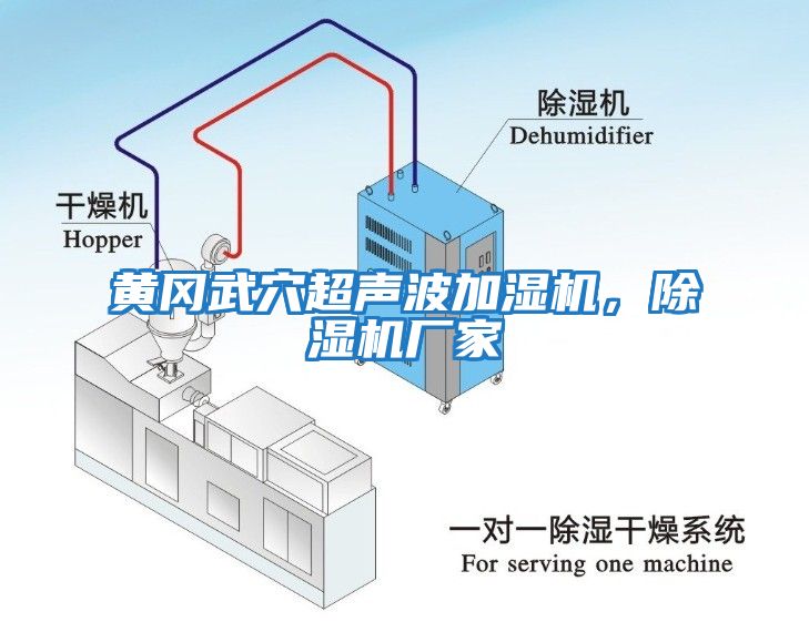 黃岡武穴超聲波加濕機(jī)，除濕機(jī)廠家