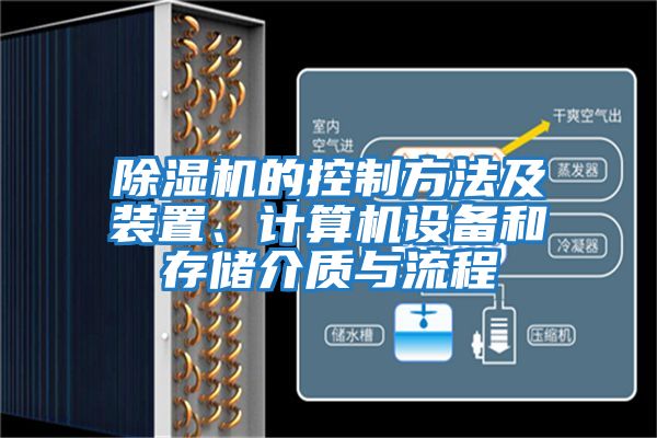 除濕機的控制方法及裝置、計算機設備和存儲介質與流程