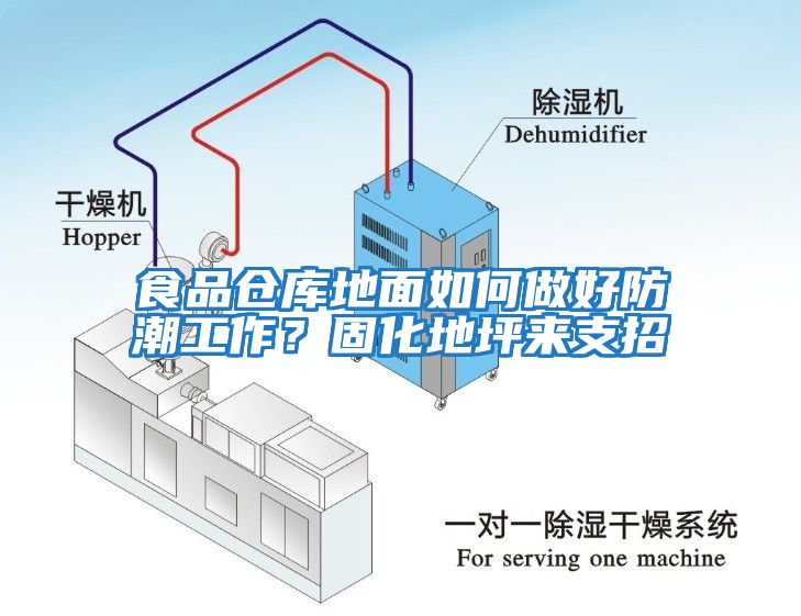 食品倉(cāng)庫(kù)地面如何做好防潮工作？固化地坪來支招